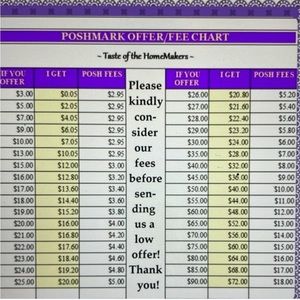 Thank you for checking out my closet!